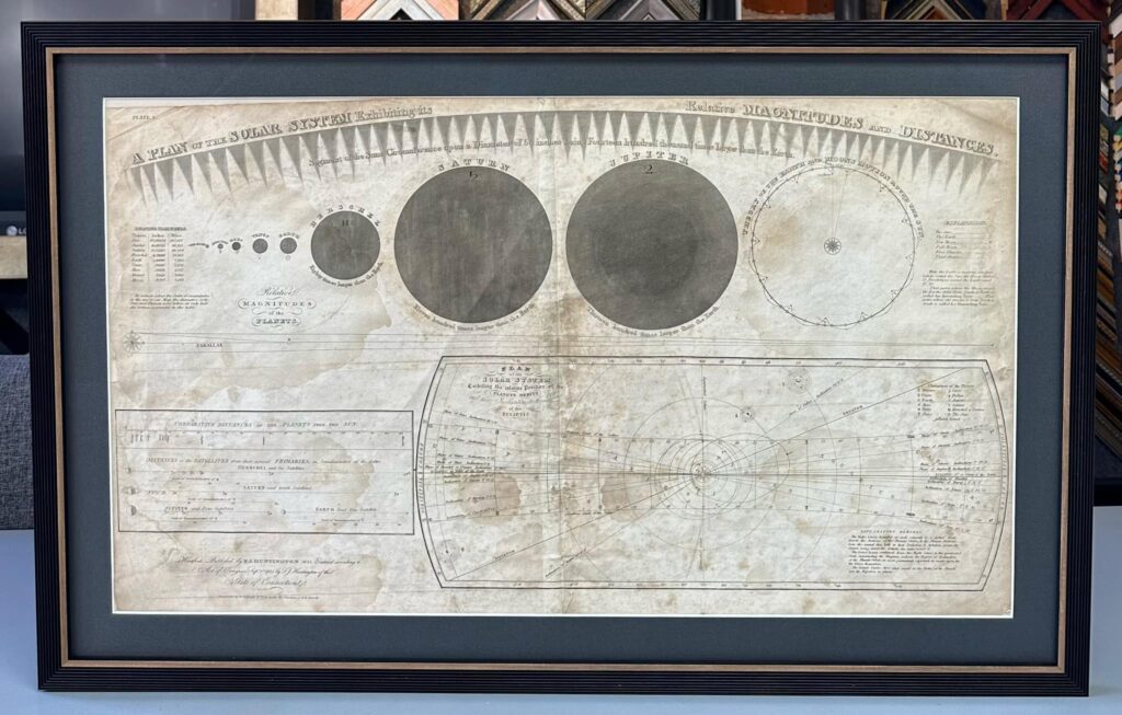 Custom Framed Vintage Solar System Map